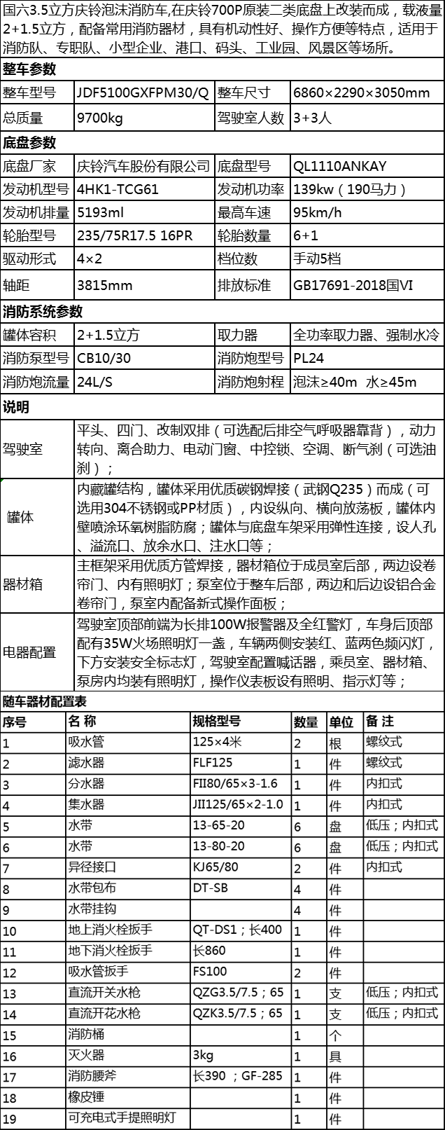 国六庆铃700P3.5立方泡沫开云电竞·（中国）官方网站