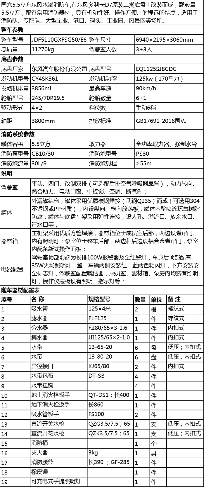 国六东风多利卡D7-5.5立方水罐开云电竞·（中国）官方网站