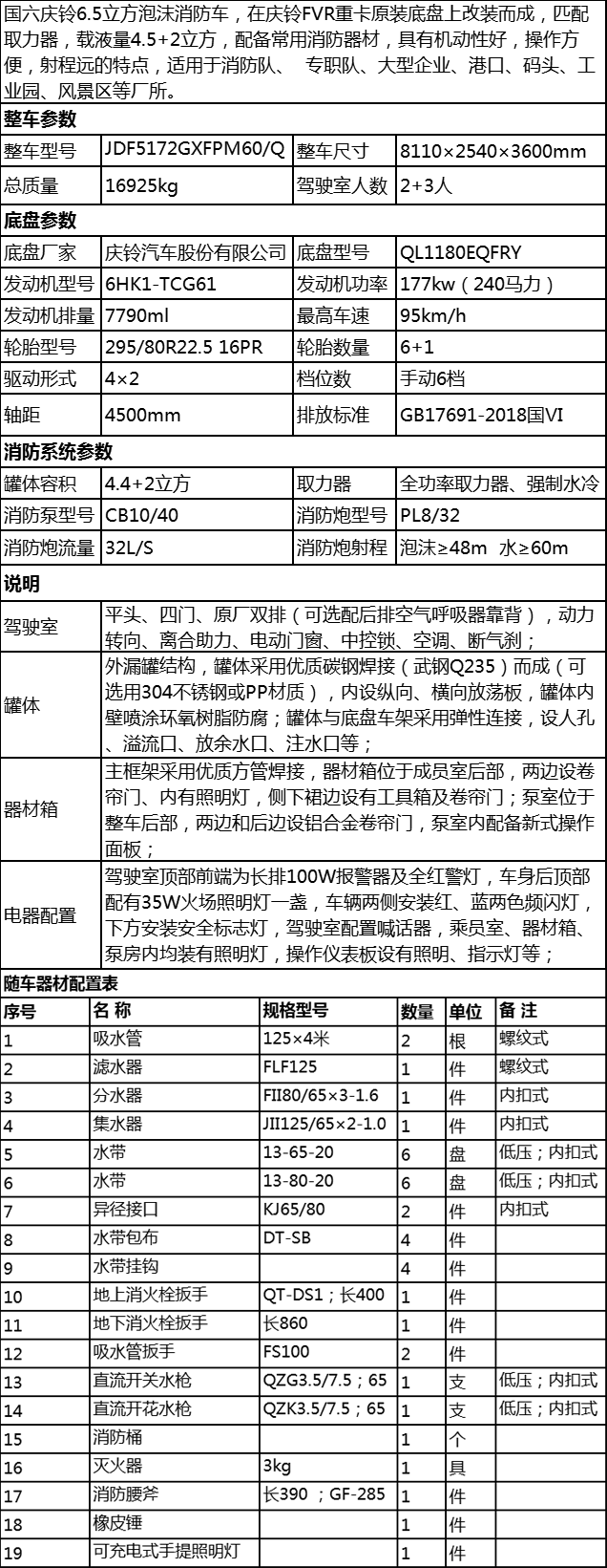 国六庆铃重卡6立方泡沫开云电竞·（中国）官方网站