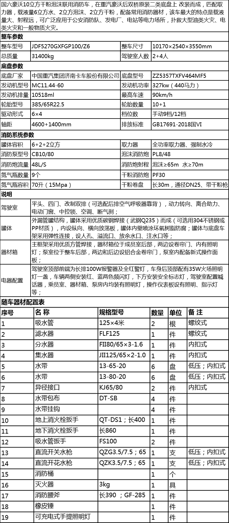 国六豪沃后双桥干粉泡沫联用开云电竞·（中国）官方网站